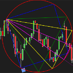 Gann Emblem